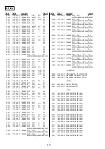 Preview for 105 page of Sony RDR-HXD1090 Service Manual