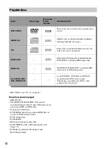 Preview for 12 page of Sony RDR-HXD710 Operating Instructions Manual