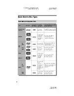 Preview for 8 page of Sony RDR-HXD860 Operating Instructions Manual