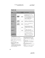 Preview for 10 page of Sony RDR-HXD860 Operating Instructions Manual