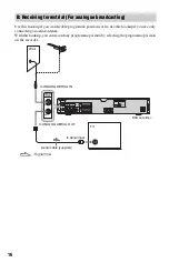 Preview for 16 page of Sony RDR-HXD870 Operating Instructions Manual