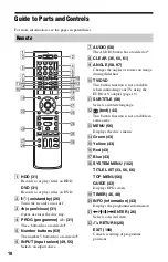 Preview for 10 page of Sony RDR-HXD890 Operating Instructions Manual