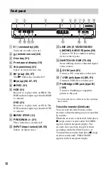 Preview for 12 page of Sony RDR-HXD890 Operating Instructions Manual