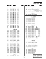 Предварительный просмотр 129 страницы Sony RDR-VX410 Service Manual