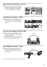 Предварительный просмотр 9 страницы Sony RDR VX500 - DVD Player/Recorder With VCR Operating Instructions Manual