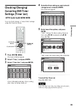 Предварительный просмотр 55 страницы Sony RDR VX500 - DVD Player/Recorder With VCR Operating Instructions Manual