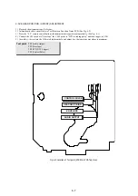 Preview for 103 page of Sony RDR-VX500  (RDRVX500) Service Manual