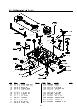 Preview for 127 page of Sony RDR-VX500  (RDRVX500) Service Manual