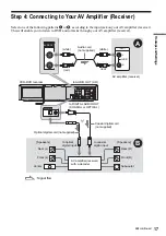 Preview for 17 page of Sony RDR VX511 - DVDr/ VCR Combo Operating Instructions Manual