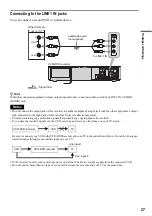 Предварительный просмотр 27 страницы Sony RDR VX511 - DVDr/ VCR Combo Operating Instructions Manual