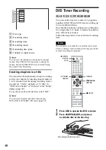 Предварительный просмотр 48 страницы Sony RDR VX511 - DVDr/ VCR Combo Operating Instructions Manual