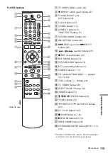 Preview for 115 page of Sony RDR VX511 - DVDr/ VCR Combo Operating Instructions Manual