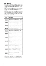 Preview for 4 page of Sony RDR-VX515 - Dvd Recorder/vcr Combo Operating Instructions Manual