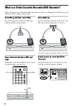 Preview for 8 page of Sony RDR-VX515 - Dvd Recorder/vcr Combo Operating Instructions Manual