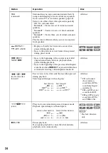 Preview for 34 page of Sony RDR-VX515 - Dvd Recorder/vcr Combo Operating Instructions Manual