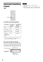 Preview for 72 page of Sony RDR-VX515 - Dvd Recorder/vcr Combo Operating Instructions Manual