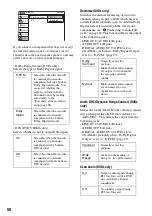 Preview for 98 page of Sony RDR-VX515 - Dvd Recorder/vcr Combo Operating Instructions Manual