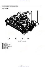 Предварительный просмотр 44 страницы Sony RDR-VX515 - Dvd Recorder/vcr Combo Service Manual