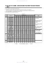 Предварительный просмотр 61 страницы Sony RDR-VX515 - Dvd Recorder/vcr Combo Service Manual