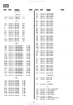 Предварительный просмотр 122 страницы Sony RDR-VX515 - Dvd Recorder/vcr Combo Service Manual