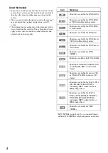 Preview for 4 page of Sony RDR-VX521 Operating Instructions Manual