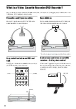 Preview for 8 page of Sony RDR-VX521 Operating Instructions Manual