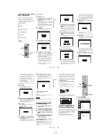 Preview for 15 page of Sony RDR-VX521 Service Manual