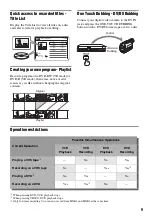 Preview for 9 page of Sony RDR-VX525 - DVDr/ VCR Combo Operating Instructions Manual