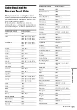 Preview for 121 page of Sony RDR-VX525 - DVDr/ VCR Combo Operating Instructions Manual