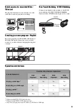 Preview for 9 page of Sony RDR VX530 - DVD Recorder & VHS Combo Player Operating Instructions Manual