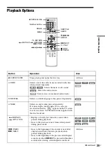 Preview for 35 page of Sony RDR-VX535 - DVD Recorder & VCR Combo Player Operating Instructions Manual