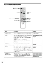 Preview for 140 page of Sony RDR-VX560 Operating Instructions Manual