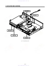 Предварительный просмотр 43 страницы Sony RDR VXD655 - DVDr/ VCR Combo Service Manual