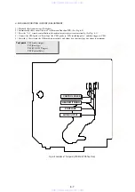 Предварительный просмотр 93 страницы Sony RDR VXD655 - DVDr/ VCR Combo Service Manual