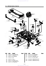 Предварительный просмотр 133 страницы Sony RDR VXD655 - DVDr/ VCR Combo Service Manual