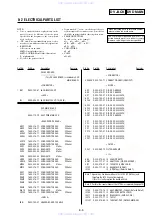 Предварительный просмотр 135 страницы Sony RDR VXD655 - DVDr/ VCR Combo Service Manual