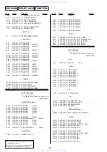 Предварительный просмотр 136 страницы Sony RDR VXD655 - DVDr/ VCR Combo Service Manual