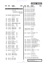 Предварительный просмотр 137 страницы Sony RDR VXD655 - DVDr/ VCR Combo Service Manual