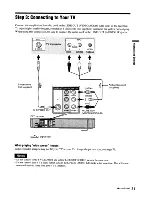 Предварительный просмотр 21 страницы Sony RDRGXD455 - DVD Recorder With TV Tuner Operating Instructions Manual