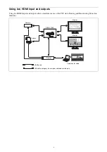 Preview for 8 page of Sony REA-C1000 Operating Instructions Manual