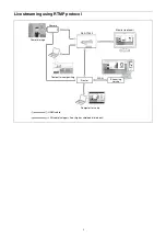 Preview for 9 page of Sony REA-C1000 Operating Instructions Manual