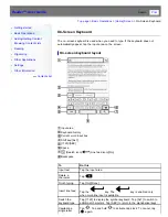 Preview for 48 page of Sony Reader PRS-T3 Series User Manual