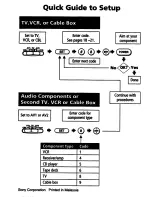 Предварительный просмотр 13 страницы Sony Remote Commander RM-V21 Operating Instructions Manual