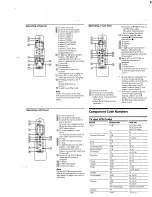 Предварительный просмотр 4 страницы Sony Remote Commander RM-V40 Operating Instructions Manual