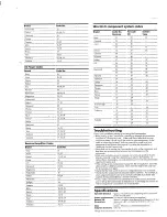 Предварительный просмотр 6 страницы Sony Remote Commander RM-V40 Operating Instructions Manual