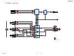 Preview for 9 page of Sony RHT-G1000 - Home Theater Built-in Sound Rack System Service Manual