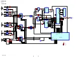 Preview for 10 page of Sony RHT-G1000 - Home Theater Built-in Sound Rack System Service Manual