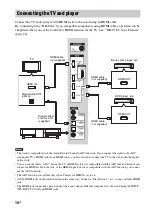 Предварительный просмотр 10 страницы Sony RHT-G15 Operating Instructions Manual