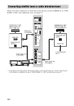 Предварительный просмотр 12 страницы Sony RHT-G15 Operating Instructions Manual