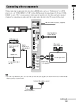 Предварительный просмотр 13 страницы Sony RHT-G15 Operating Instructions Manual